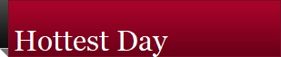 Hottest Day