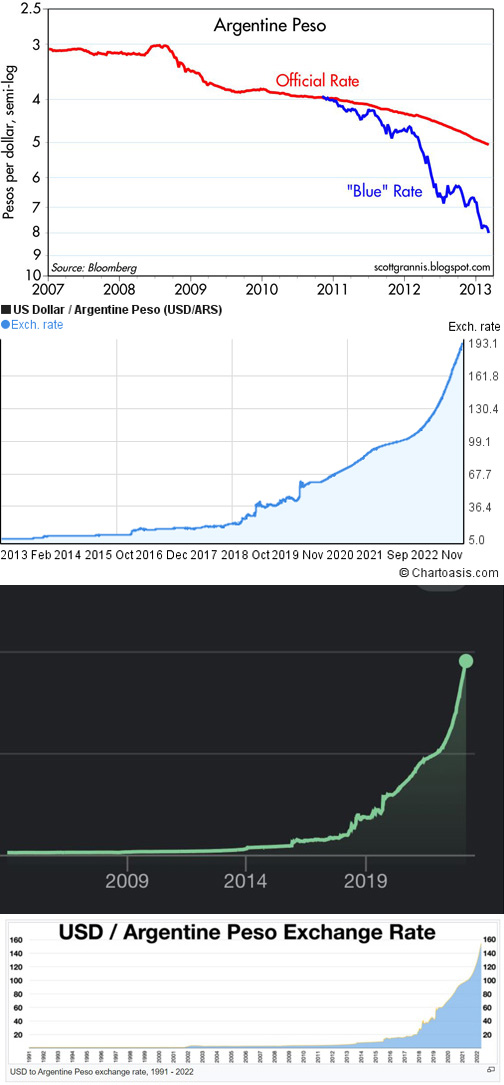 2023-02-14-Inflation - 004