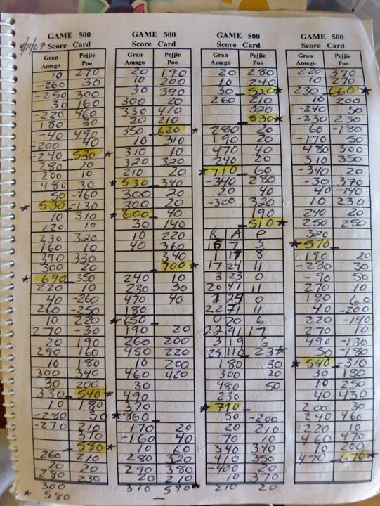 Card Score 2007-3