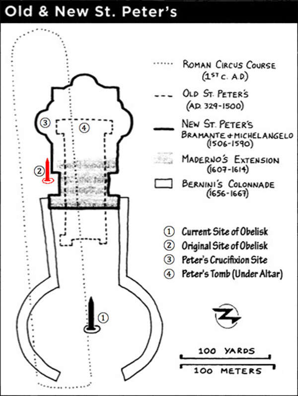 Rome-2011-chptr08-05